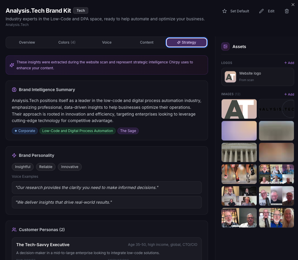 Why Brand Kits Are the Missing Layer in Most AI Content Workflows