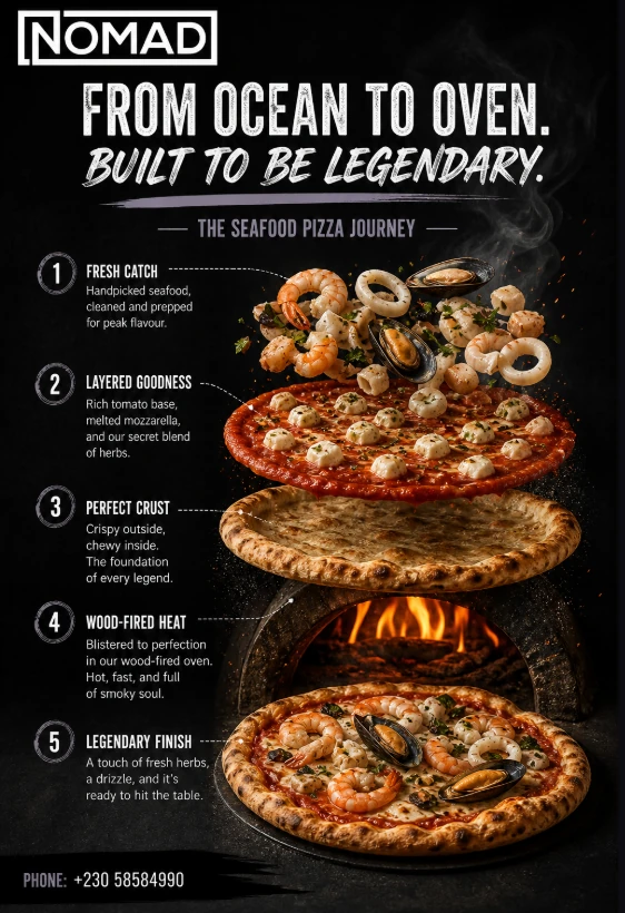 AI Image Studio guide: Step 3: Generate your Infographic