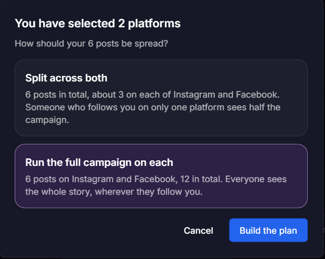 Choosing how to distribute campaign posts