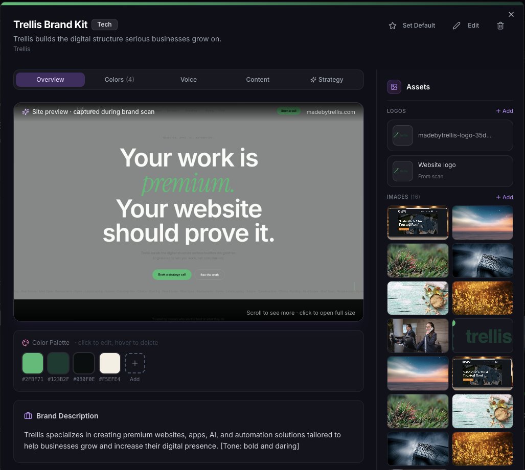 The Chirpy Brand Kit workspace